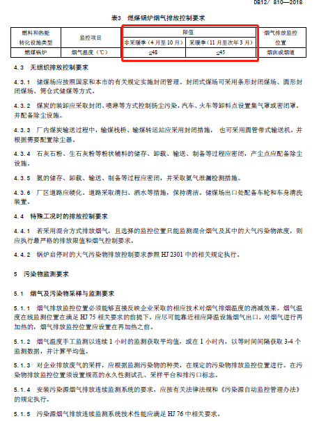 天津《火電廠大氣污染物排放標(biāo)準(zhǔn)》