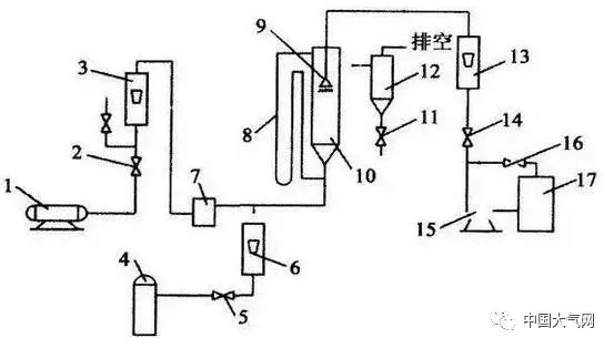 ��ĩһ�w�����Ӵ���ǧ������Ó��