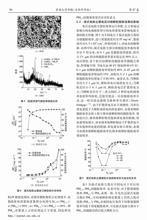 濕式電除塵對(duì)PM2.5